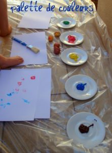 peinture à doigts